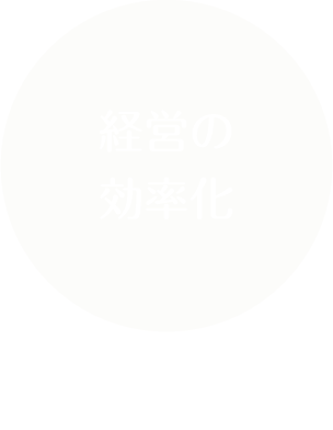 経営の効率化