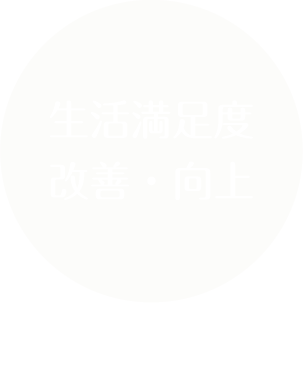 生活満足度改善・向上